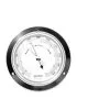 Talamex Barometer