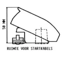 Talamex Stel Accuklemmen -Hengelsport Winkel talamex stel accuklemmen 2